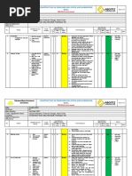 Risk Assessments For Petrol Filling Station - Guidance PDF | PDF | Risk ...