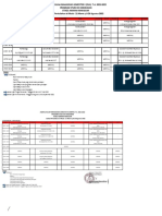 Jadwal Kuliah Sem. Genap