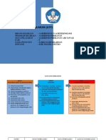 633 - QC1 - FINAL - ATP - Farid Pathurrahman - SMKN 4 Metro