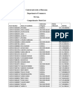 Central University of Haryana Department of Commerce Comprehensive Merit List
