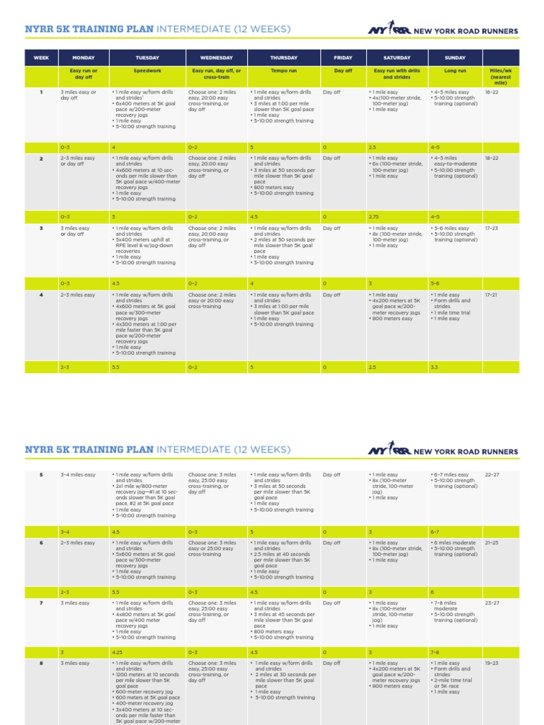 5k nike training plan