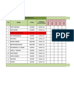 Absensi Tenaga Kerja Pt. Mba (PT - Global) November 2022