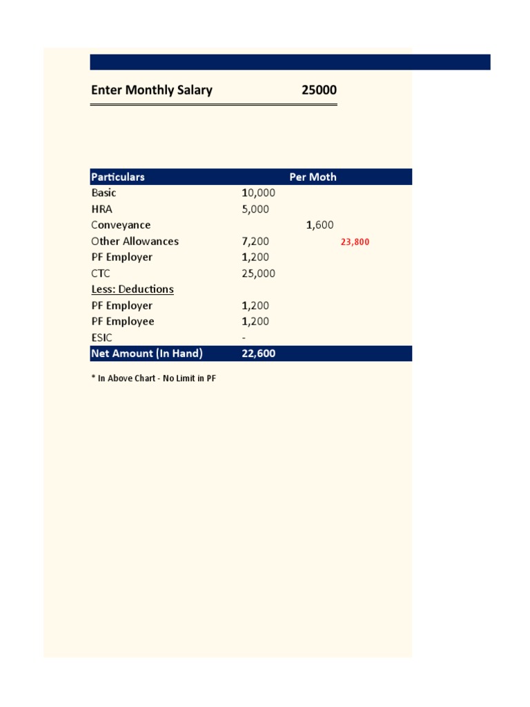 CTC Calculator in Excel PDF You Tube Microsoft Excel