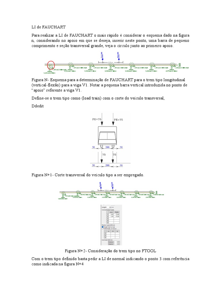 LI de Fauchart para Trem Tipo Longitudinal | PDF | Ciências e Matemática