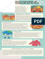 Infografía Educativa Escolar Dibujos Divertida Turquesa y Crema