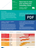 Supply Chain Career Map - 1