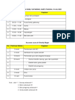 Rundown Acara Family Gathering