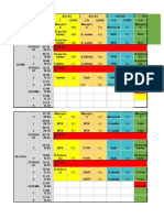 Roster Plan