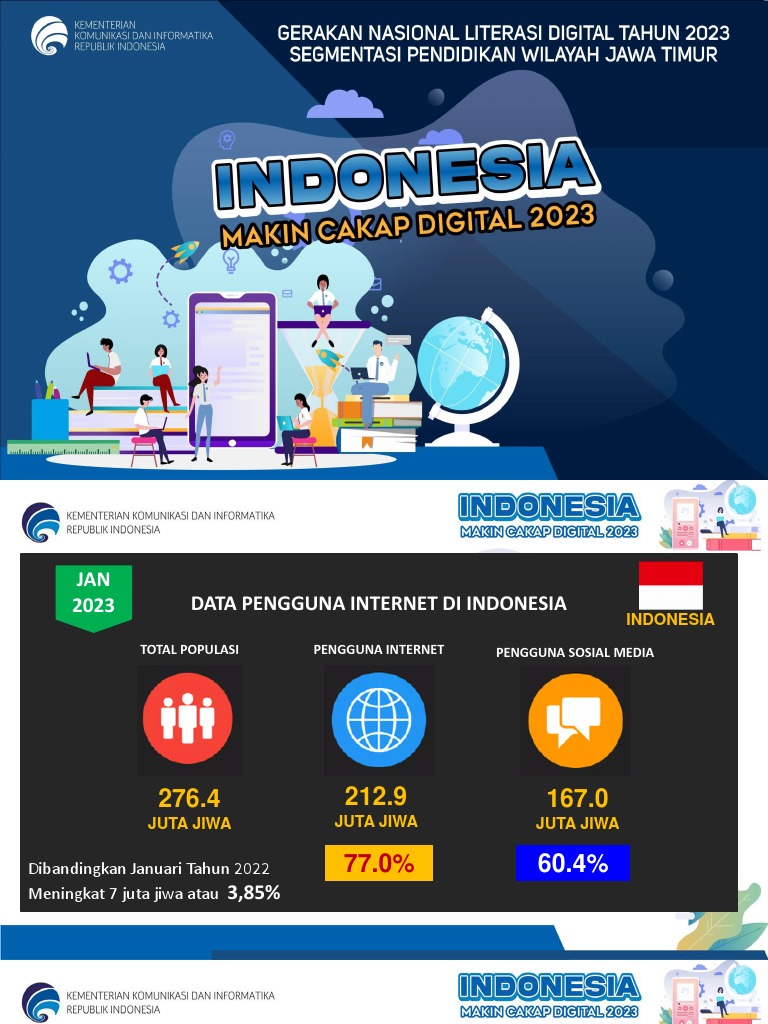 Data Literasi Digital Indonesia 2023 | PDF
