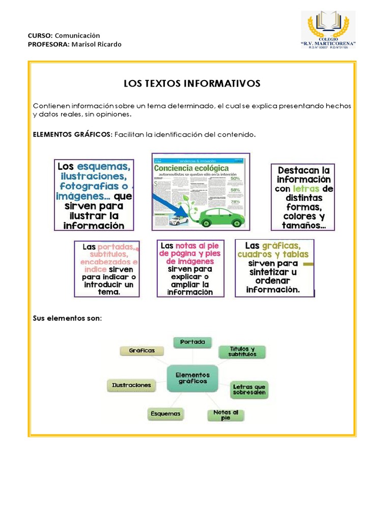 Tipos y elementos de textos informativos | PDF | Información