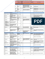 Formularium RSKP 2023