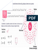 Configuracion Electronica Del Osmio