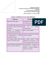 Tabla Comparativa Economia