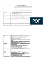 2023 运动会筹委准备工具2