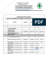 APBD DAN NON APBD Pat 2 Penjelasan Kurang Dari 90 % 2021-Dikonversi