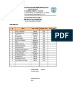 DH MPLS - Ulw