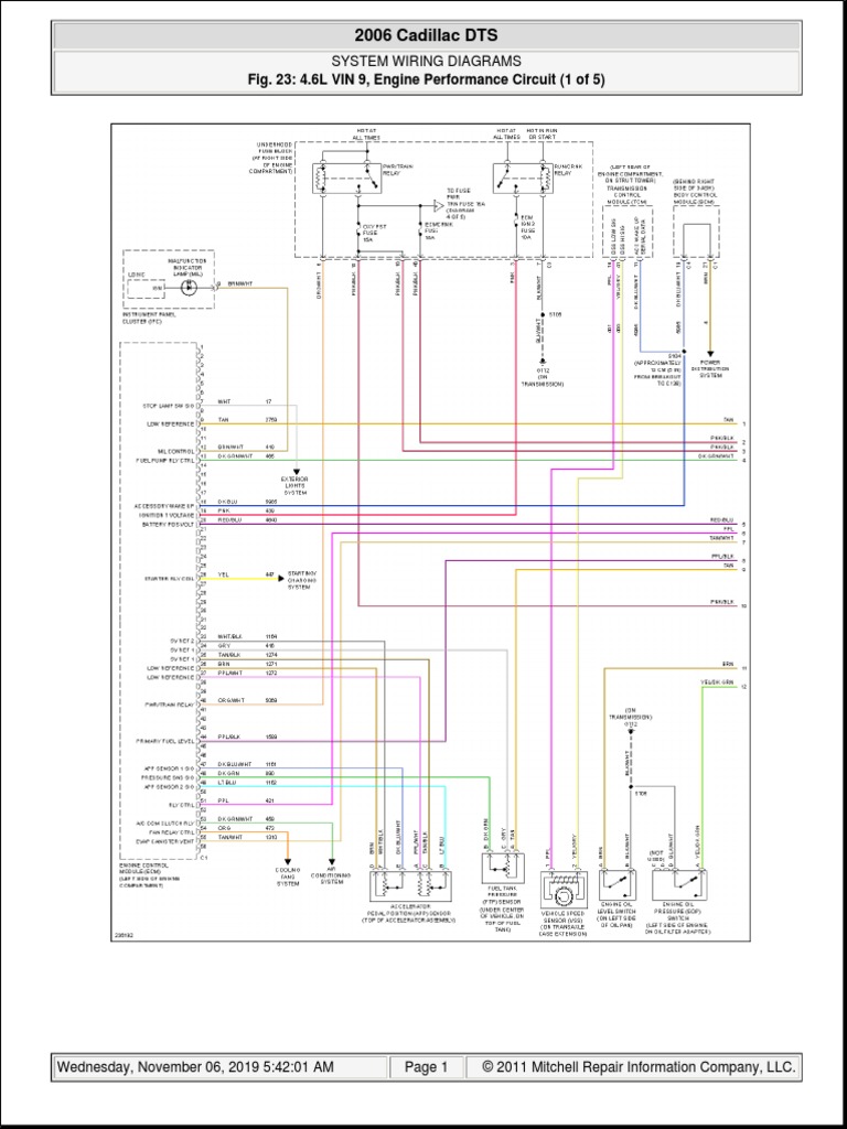 2006 Cadillac DTS | PDF