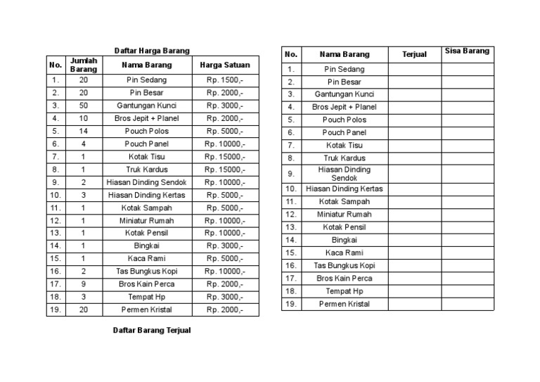 Daftar Harga Barang BAZAR Qolbis | PDF