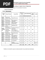 BTech CSE