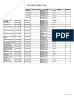 Liste Élèves de 1STMG2 - Trimestre 2, 2022-2023