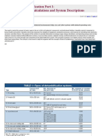 Industrial Dehumidification Part 1