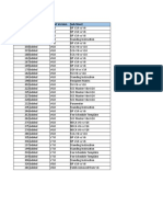 Worksheet in BaNCS - Solution Analysis - Standard Bank - V15.0 - MFA - US - 8618 - V8.9