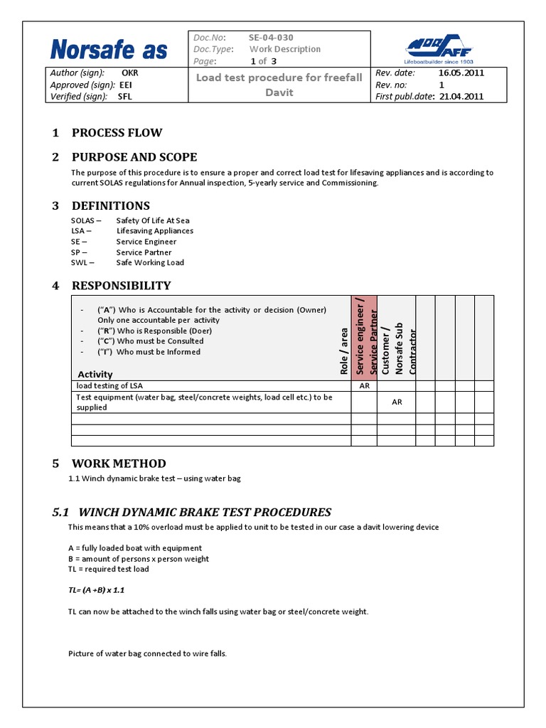 Lifeboat Davit Load Test Procedure | PDF