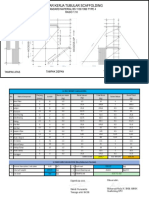 Design Scaffolding TKBT 2 New