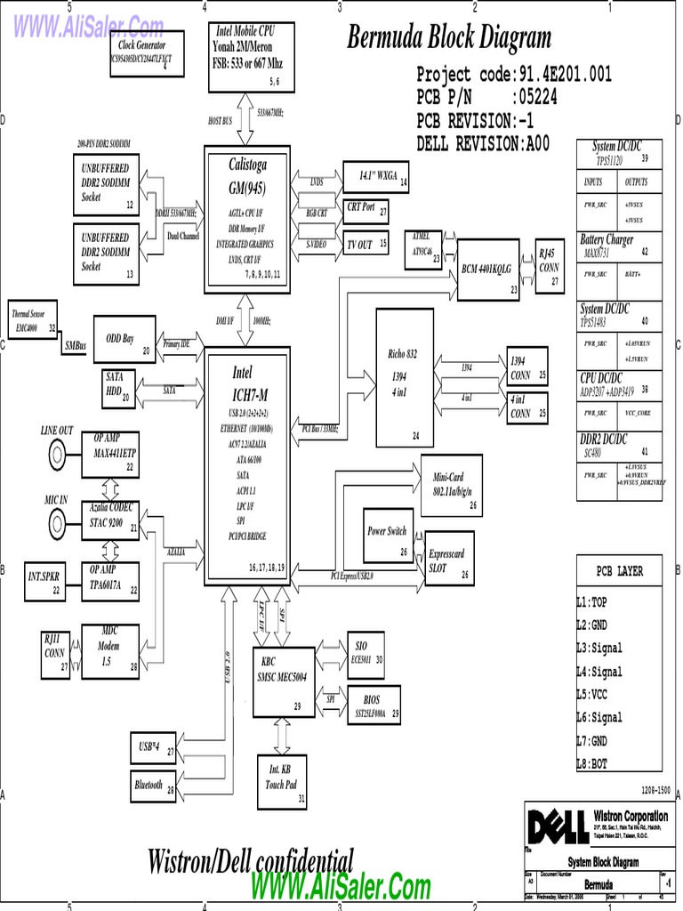 Dell Inspiron 640M Wistron Bermuda 05224 91.4E201.001 Rev A00