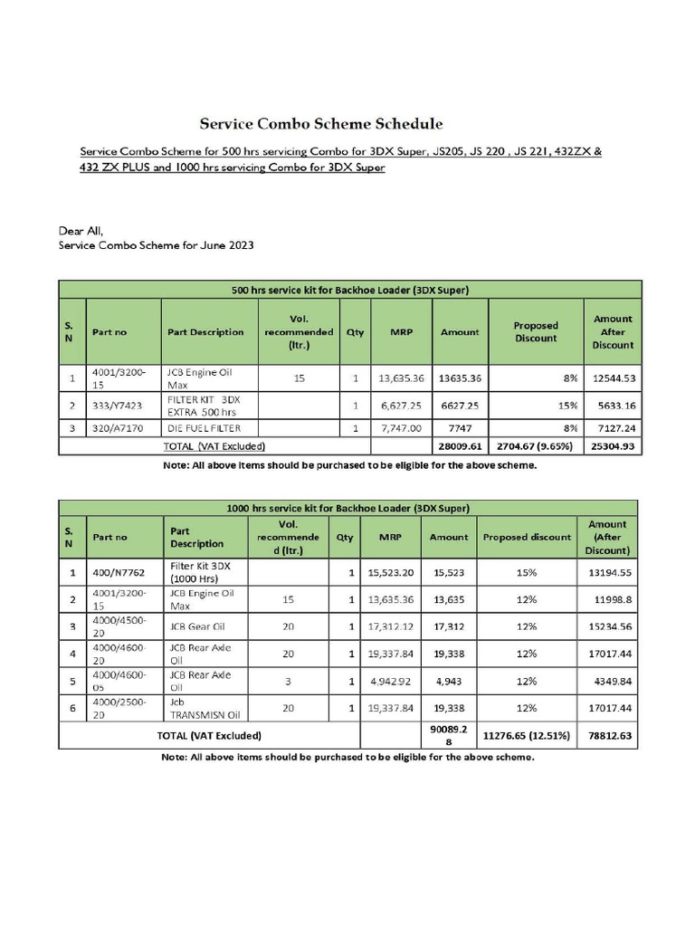 Post Office 5000 Per Month Scheme 5 Years