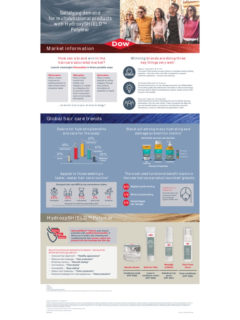 27-2893-01-HydroxySHIELD Inforgraphic - Reduced | PDF | Brand | Innovation