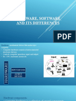 Hardware, Software