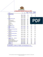 Monthly Statistical Bulletin February 2023