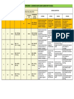 04 - ESL - Primary - Expected Outcomes