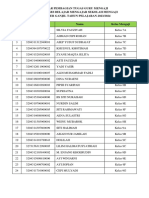 Pembagian Tugas Guru Ngaji Sem 1 '2324