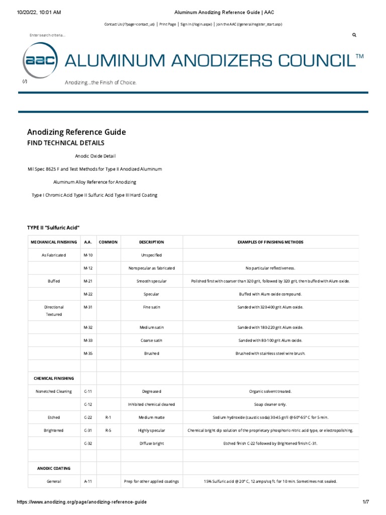 Aluminum Anodizing PDF Chemical Substances Physical Sciences