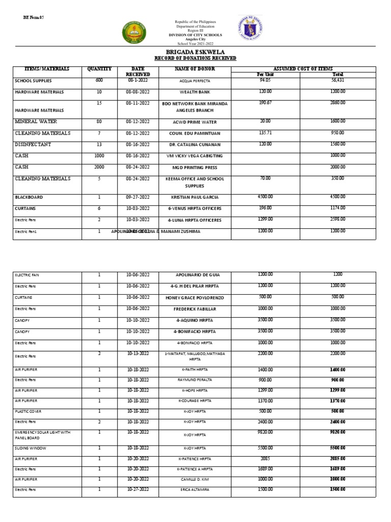 Be Form 5 Record of Donations Received 2022 2023 PDF
