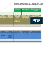 Cuadro Diagnostico Del Proyecto