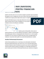 Dynamics Nav (Navision) - Grafice Pentru Financiar-Contabilitate