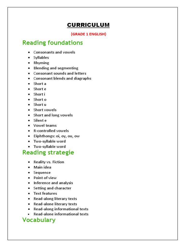 Grade 1 English Curriculum Guide | PDF