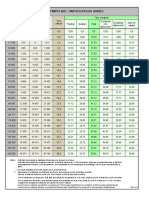 Table Impot P Quebec 2023 F