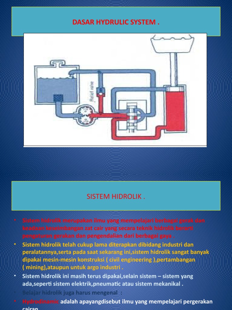 Dasar Hydrulic System Pdf