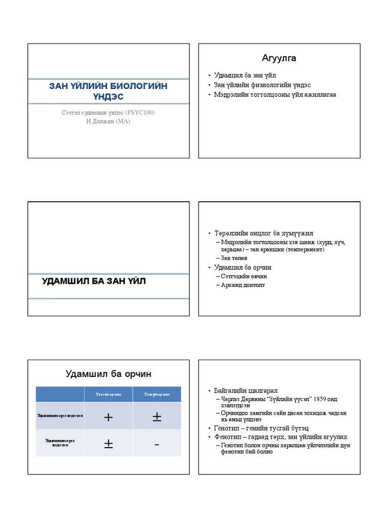 PSYC100_03_Зан үйлийн биологийн үндэс | PDF