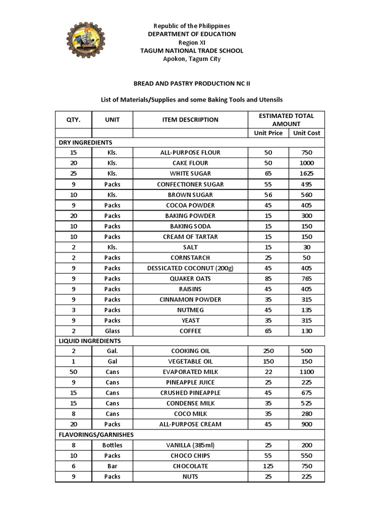 market-list-pdf-cakes-food-and-drink