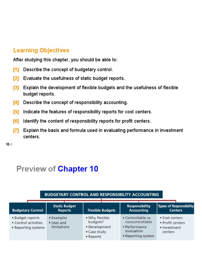 Managerial Budget Control Guide | PDF | Return On Investment | Cost