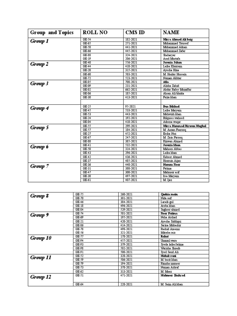 Student Group and Roll Numbers List | PDF