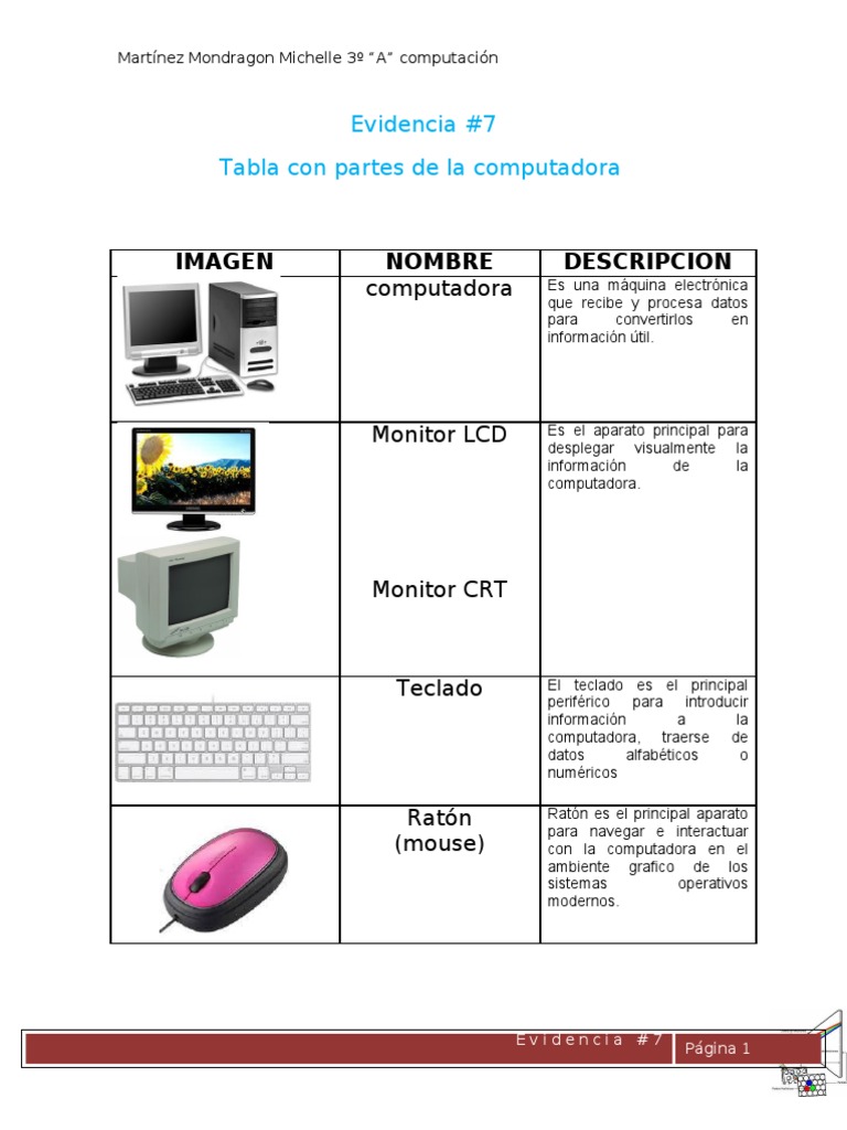 Partes de la Computadora para Niños | PDF | USB | Periférico