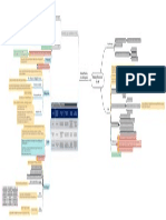 Memory Forensics-Intro