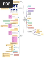 MF - Analysis - 1. Rogue Processes