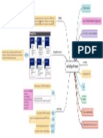 MF - Analysis - Rogue Processes - Bak